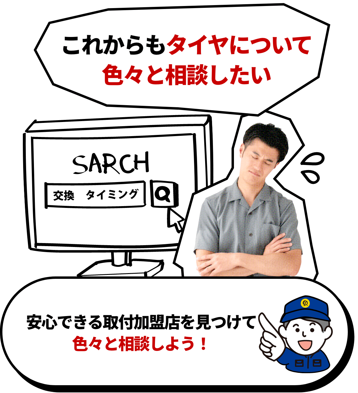 これからもタイヤについて色々と相談したい