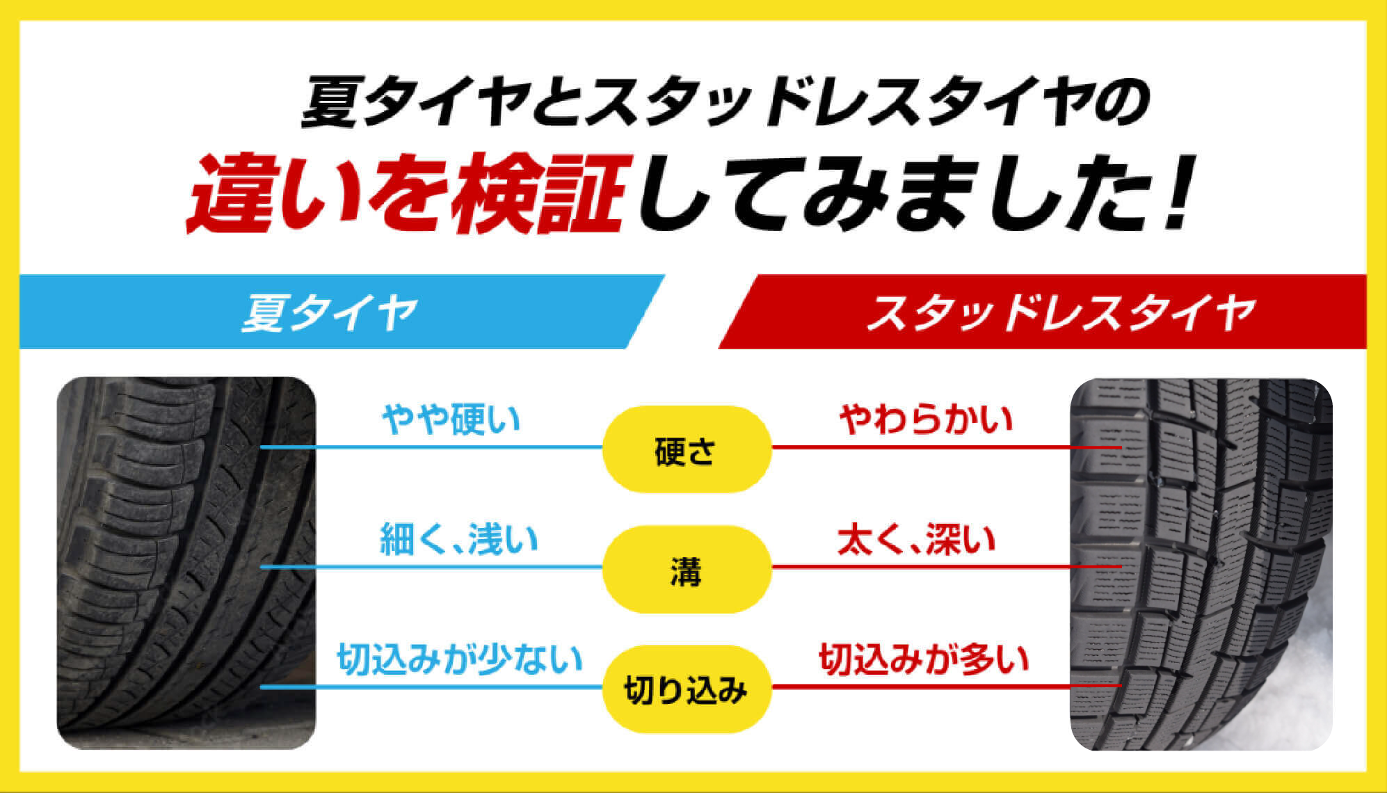 スタッドレスタイヤ 明日で受付終了 - タイヤ、ホイール