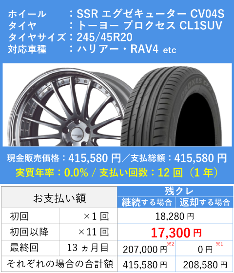 SSR エグゼキューター CV04S、トーヨー プロクセス CL1SUV